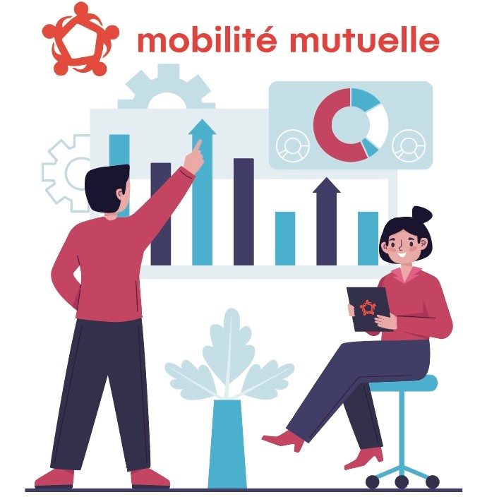 Les taux de redistribution Mobilité mutuelle